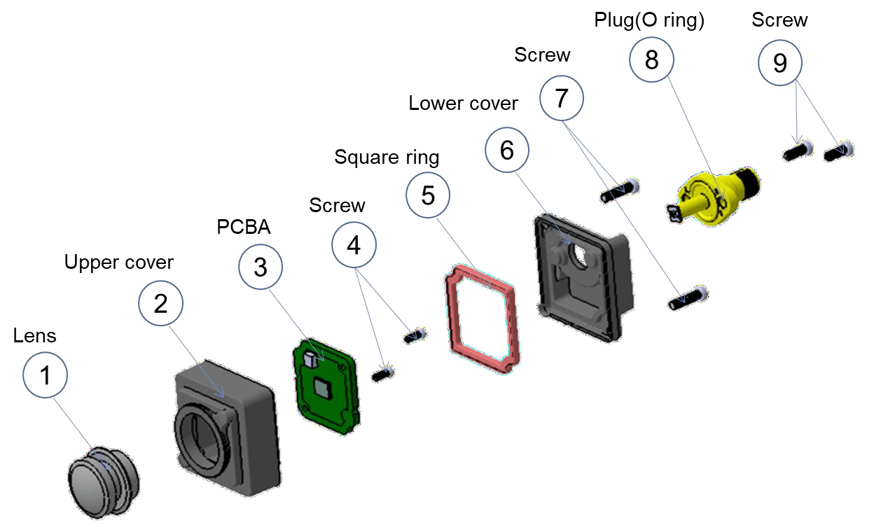 Automotive Electronics